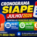 Cronograma SIAPE – Julho de 2026: confira as principais datas
