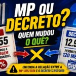 Por que a margem mudou por Medida Provisória e os 120 meses precisaram de um decreto?