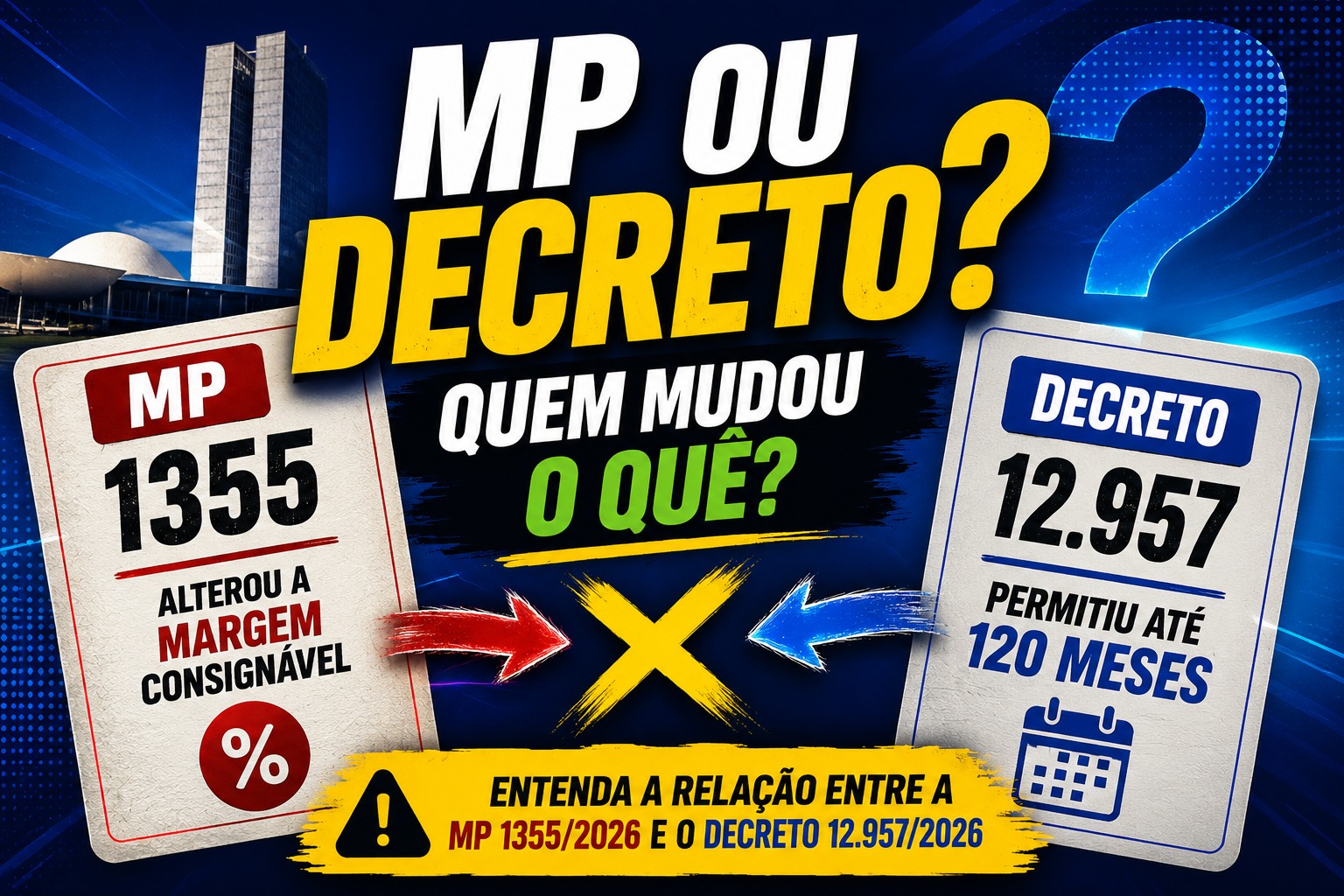 Por que a margem mudou por Medida Provisória e os 120 meses precisaram de um decreto?